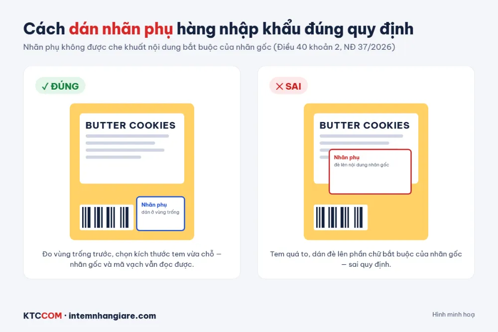 Cách dán nhãn phụ hàng nhập khẩu đúng và sai: không che nội dung nhãn gốc