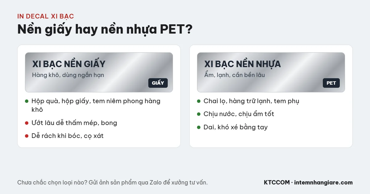 So sánh decal xi bạc nền giấy và nền nhựa PET: nền giấy hợp hàng khô, nền nhựa chịu nước, chịu ẩm, hợp hàng trữ lạnh
